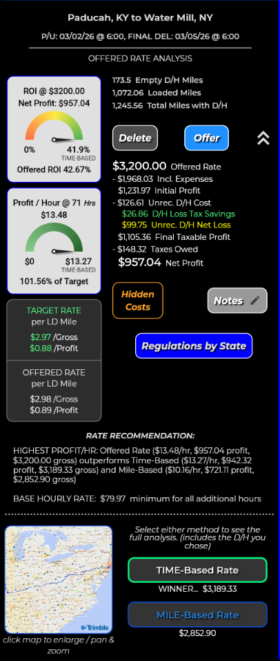 LANEMetrics full lane rate result page showing ROI analysis, net profit breakdown, profit per hour, deadhead loss with tax savings, target rate versus offered rate per loaded mile, and rate recommendation for owner operator trucking calculator