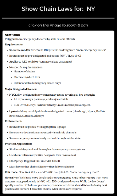 LANEMetrics snow chain laws detail screen showing New York state specific requirements, designated routes, enforcement rules, and practical application for every state on your trucking route regulatory compliance calculator