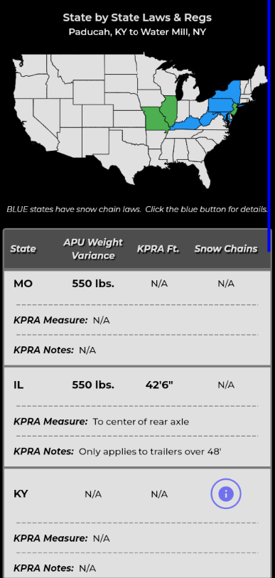 LANEMetrics state by state compliance map showing KPRA length laws, APU weight variance, and snow chain requirements for each state on your trucking route for owner operator regulatory compliance calculator